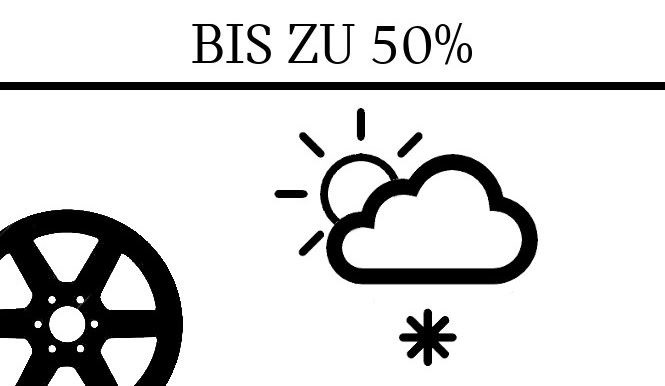 MINI Winterreifen-Eigenschaft – Bremsweg auf Schnee.